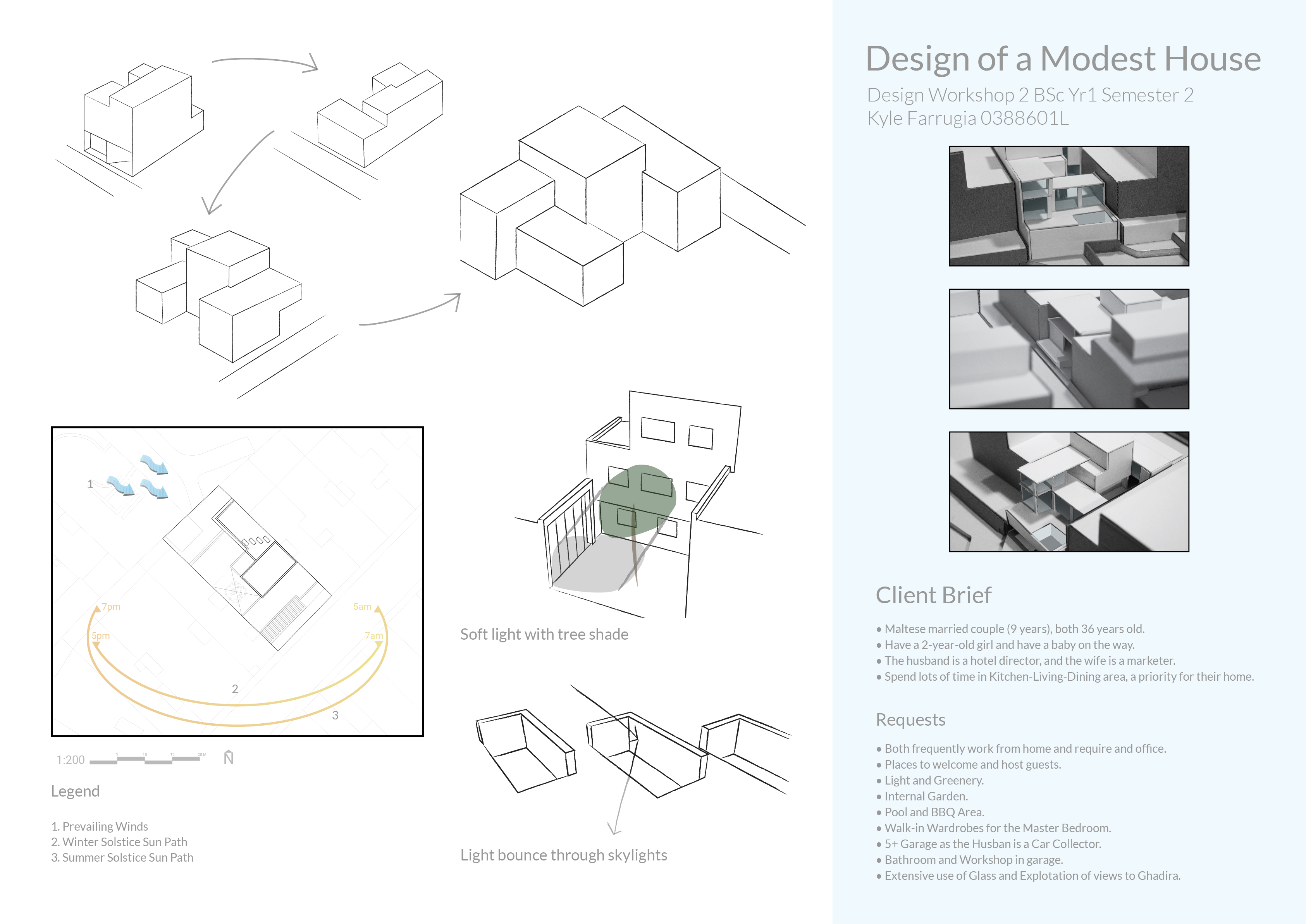 Modest House Design